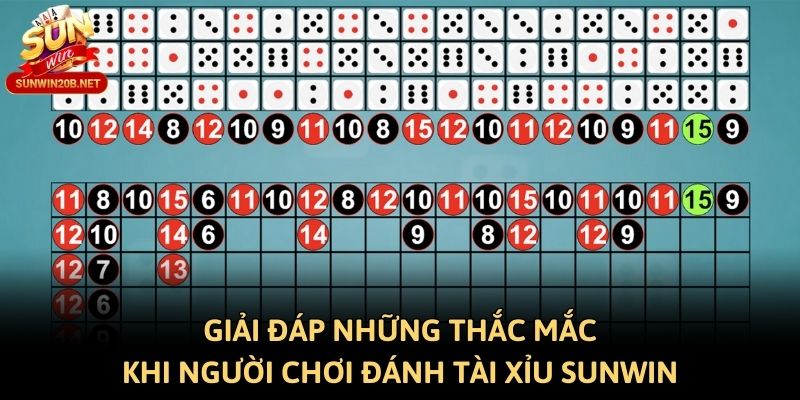 Giải đáp những thắc mắc khi người chơi đánh tài xỉu Sunwin