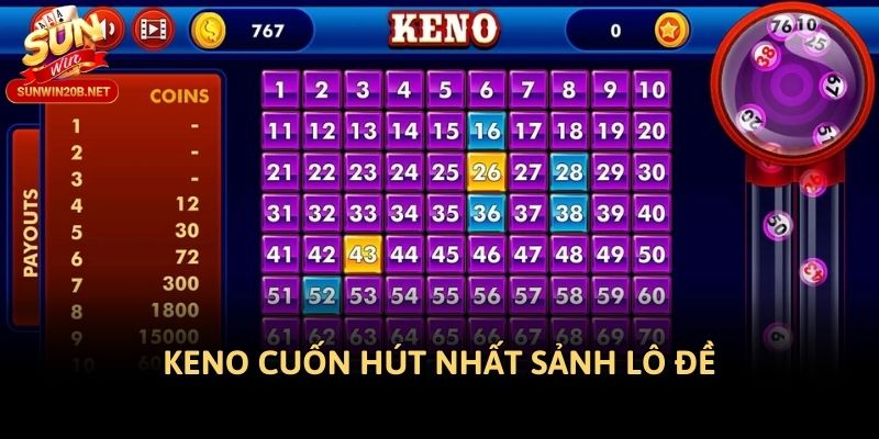 Keno cuốn hút nhất sảnh lô đề