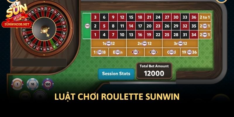 Luật chơi Roulette Sunwin