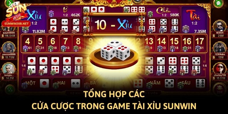 Tổng hợp các cửa cược trong game tài xỉu Sunwin
