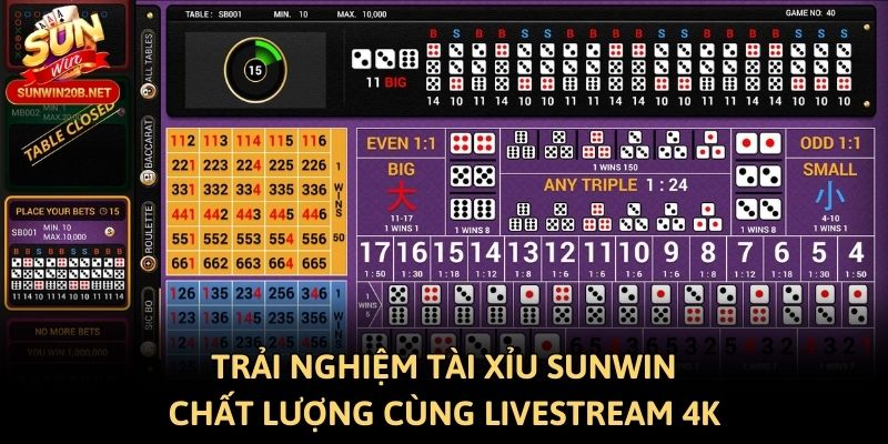 Trải nghiệm tài xỉu Sunwin chất lượng cùng livestream 4K
